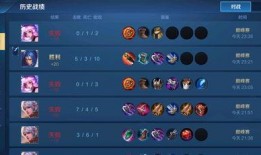 王者最新爆料巅峰赛视频